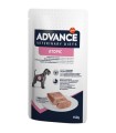 AVD WET DOG ATOPIC 150GR